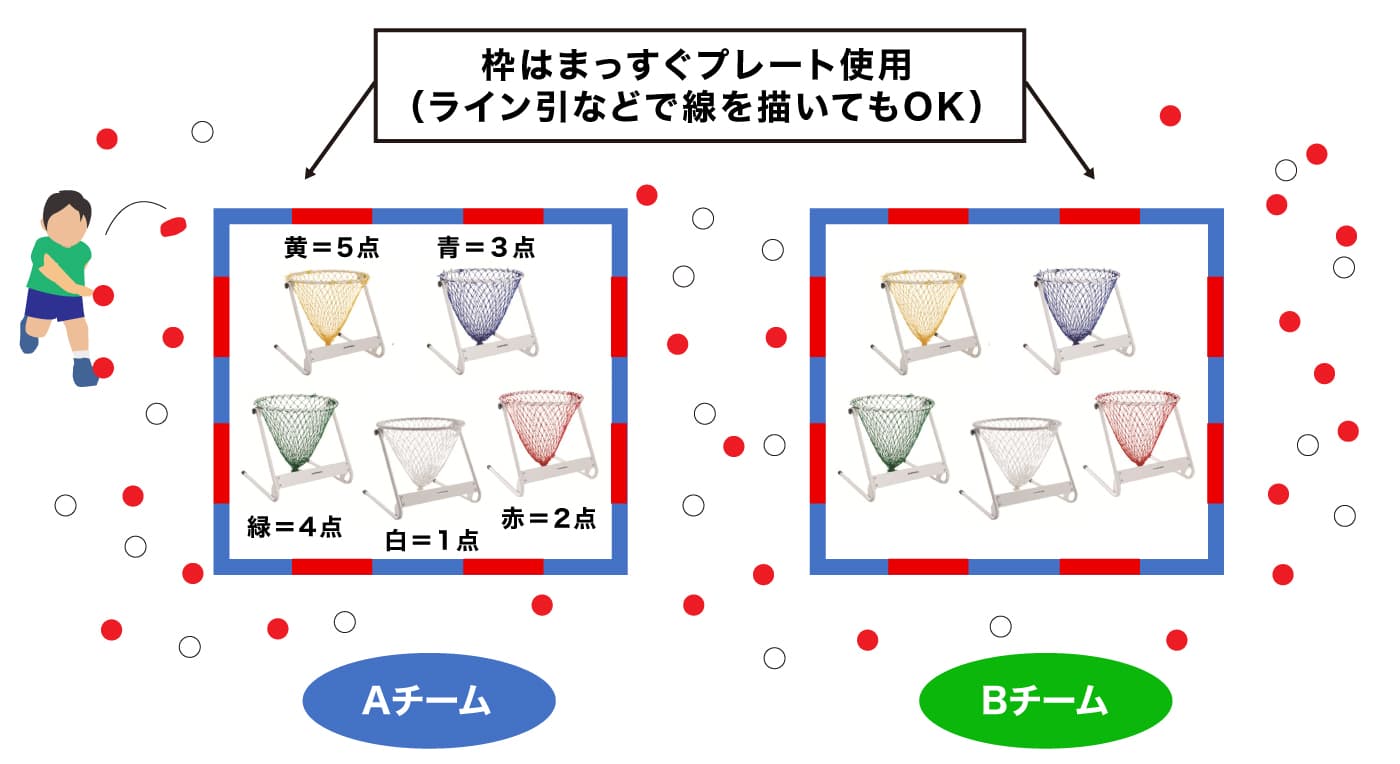 レクレーションご使用例3