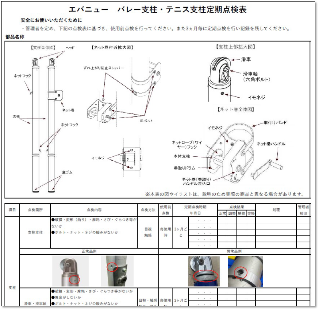 点検項目
